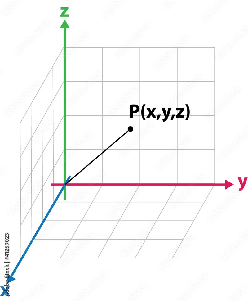xyz stock: What Happened?